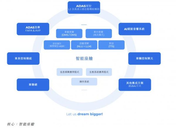 凤凰策略 清华计算机女神，冲刺IPO了