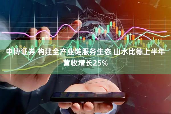 中博证券 构建全产业链服务生态 山水比德上半年营收增长25%