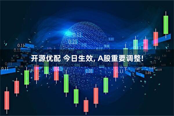 开源优配 今日生效, A股重要调整!